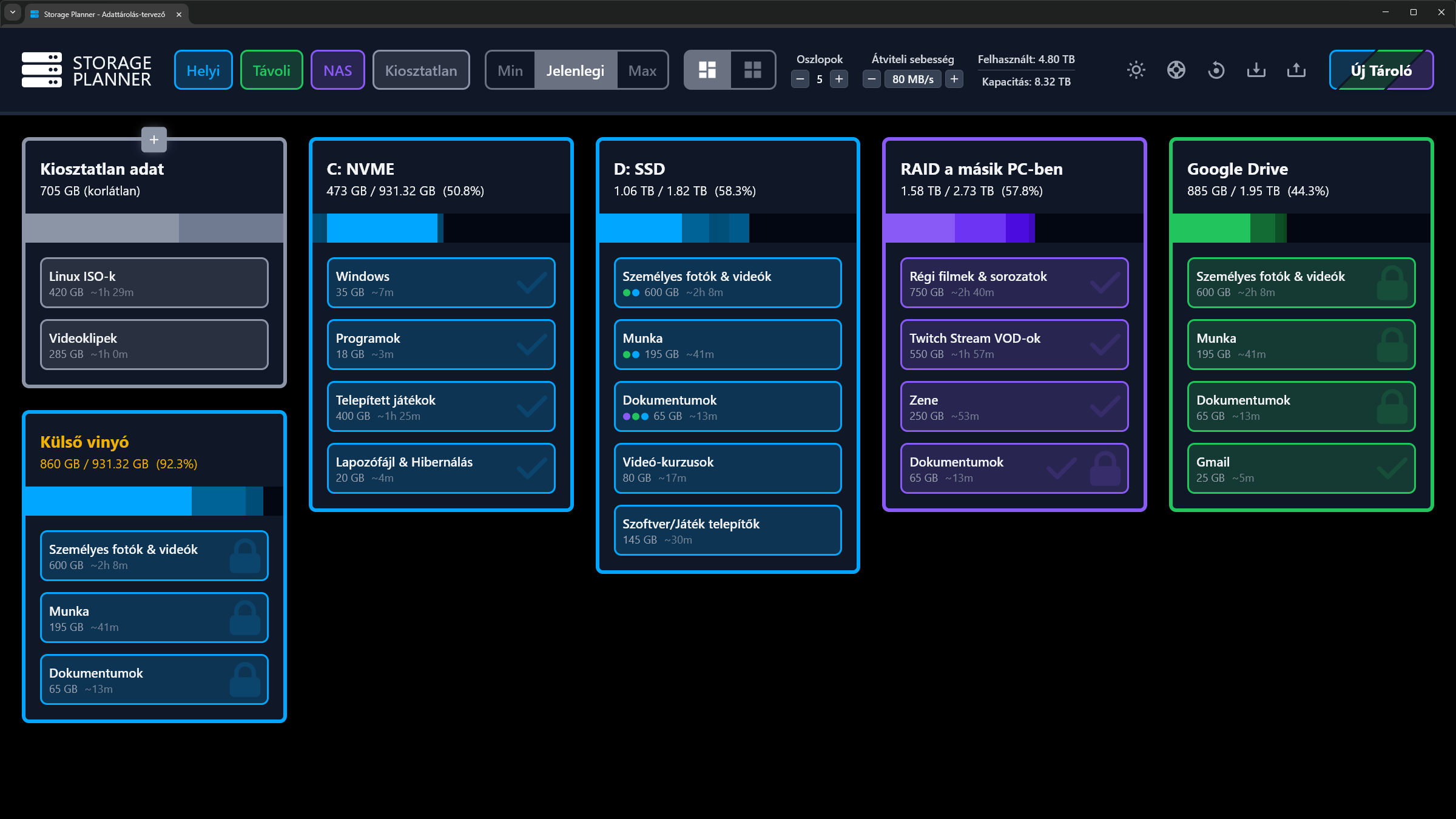 Áttekintő kép a mintakonfiggal